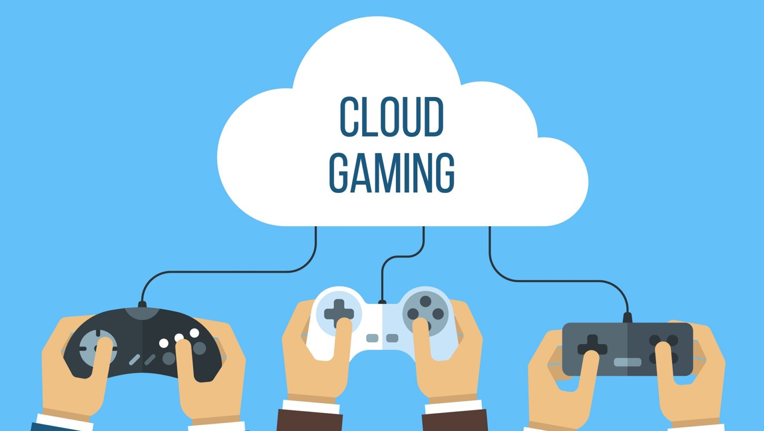 Is cloud gaming the future of gaming? TheRecentTimes